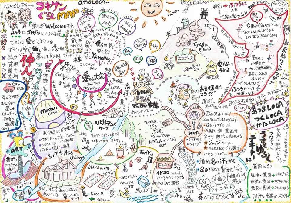 なんでもアリーの不動産屋LOCA